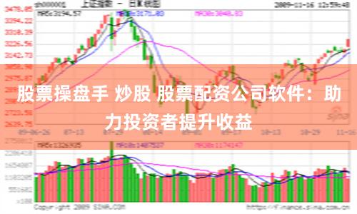 股票操盘手 炒股 股票配资公司软件：助力投资者提升收益