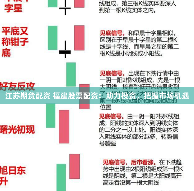 江苏期货配资 福建股票配资：助力投资，把握市场机遇