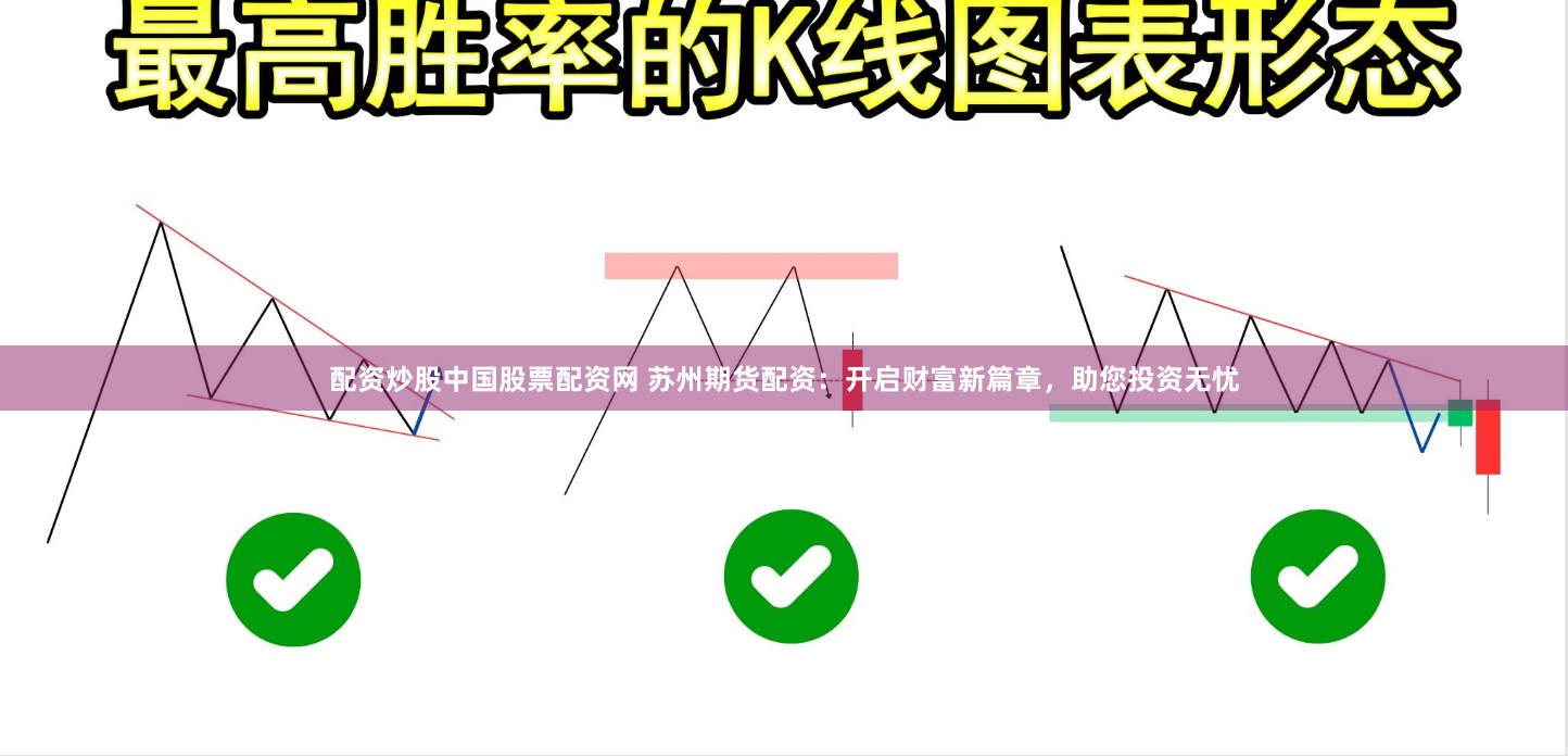配资炒股中国股票配资网 苏州期货配资：开启财富新篇章，助您投资无忧