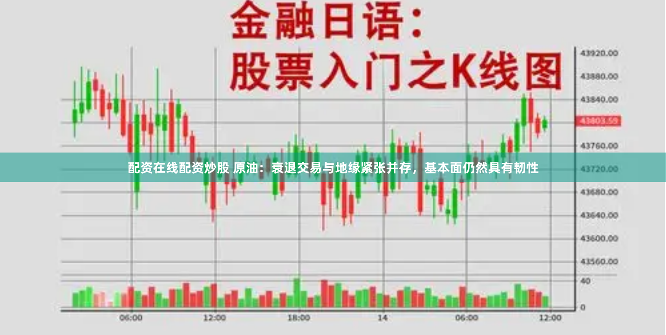 配资在线配资炒股 原油：衰退交易与地缘紧张并存，基本面仍然具有韧性