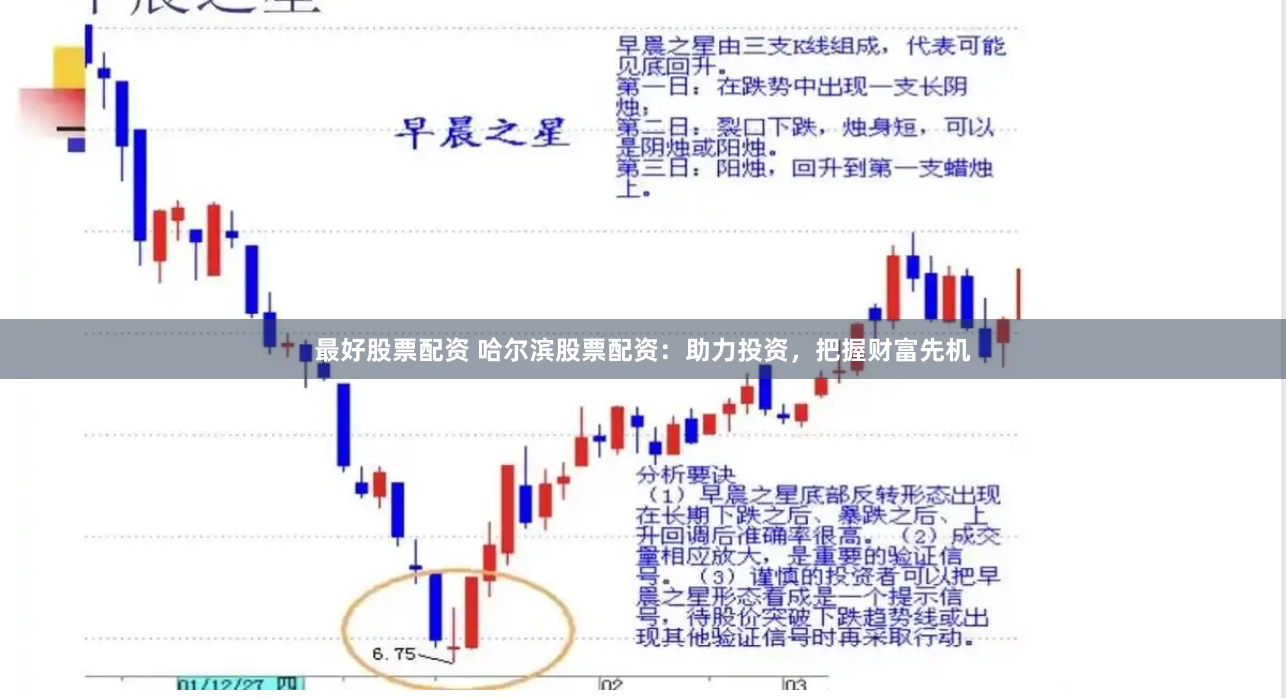 最好股票配资 哈尔滨股票配资：助力投资，把握财富先机
