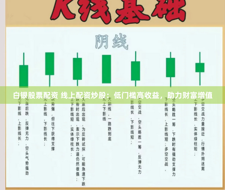 白银股票配资 线上配资炒股:低门槛高收益,助力财富增值