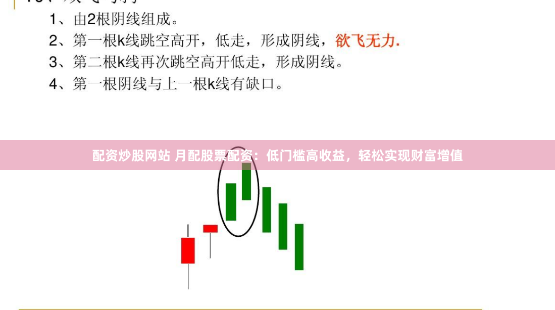 配资炒股网站 月配股票配资:低门槛高收益,轻松实现财富增值