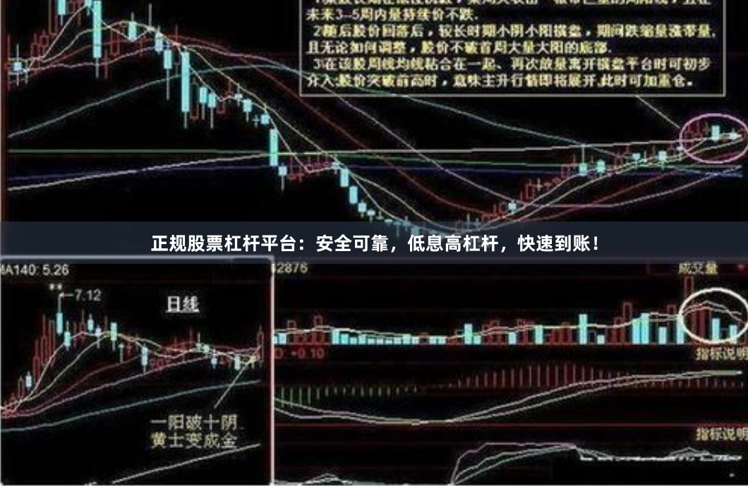 正规股票杠杆平台：安全可靠，低息高杠杆，快速到账！