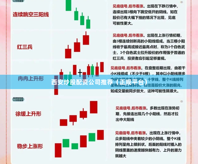 西安炒股配资公司推荐（正规平台）