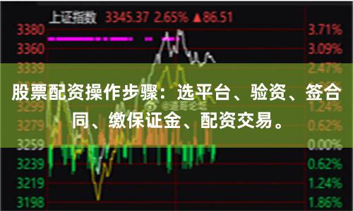 股票配资操作步骤：选平台、验资、签合同、缴保证金、配资交易。