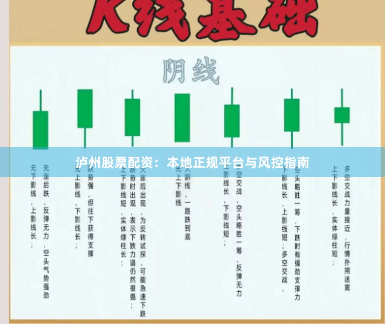 泸州股票配资：本地正规平台与风控指南