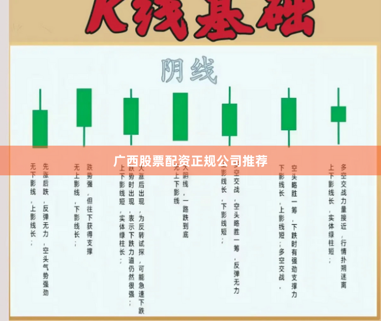 广西股票配资正规公司推荐