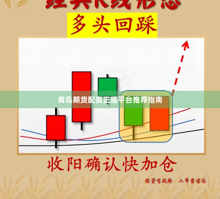 青岛期货配资正规平台推荐指南