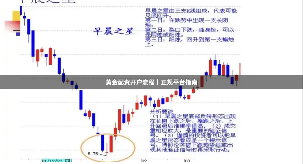 黄金配资开户流程｜正规平台指南