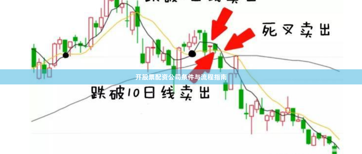 开股票配资公司条件与流程指南