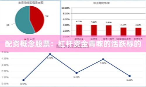 配资概念股票：杠杆资金青睐的活跃标的