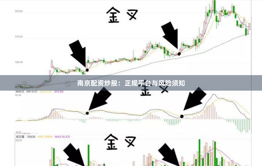 南京配资炒股：正规平台与风险须知